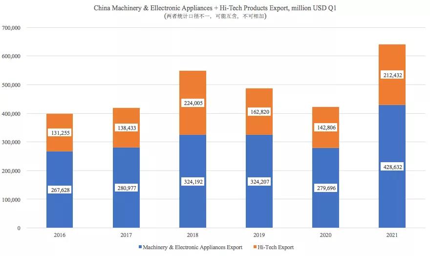 疫情之下看國際航運中的中國因素