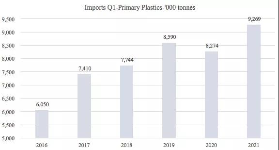 疫情之下看國際航運中的中國因素