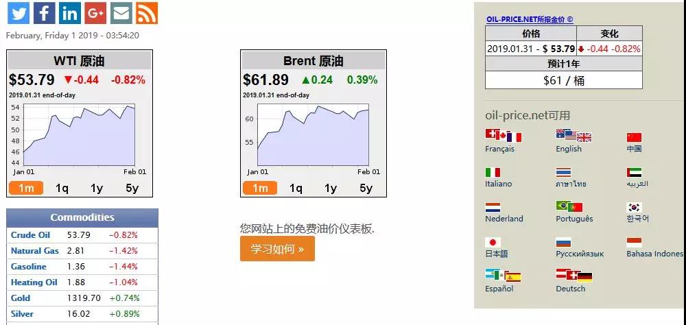 外貿(mào)人最常用的網(wǎng)站查詢工具匯總！