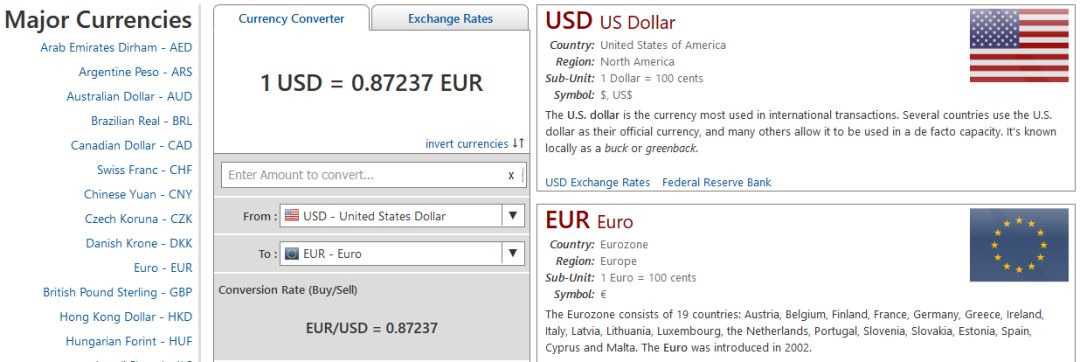 外貿(mào)人最常用的網(wǎng)站查詢工具匯總！