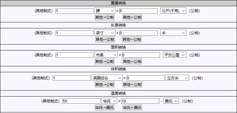 外貿(mào)人最常用的網(wǎng)站查詢工具匯總！