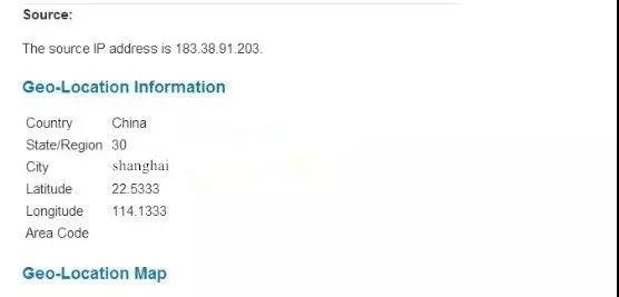 外貿(mào)人最常用的網(wǎng)站查詢工具匯總！