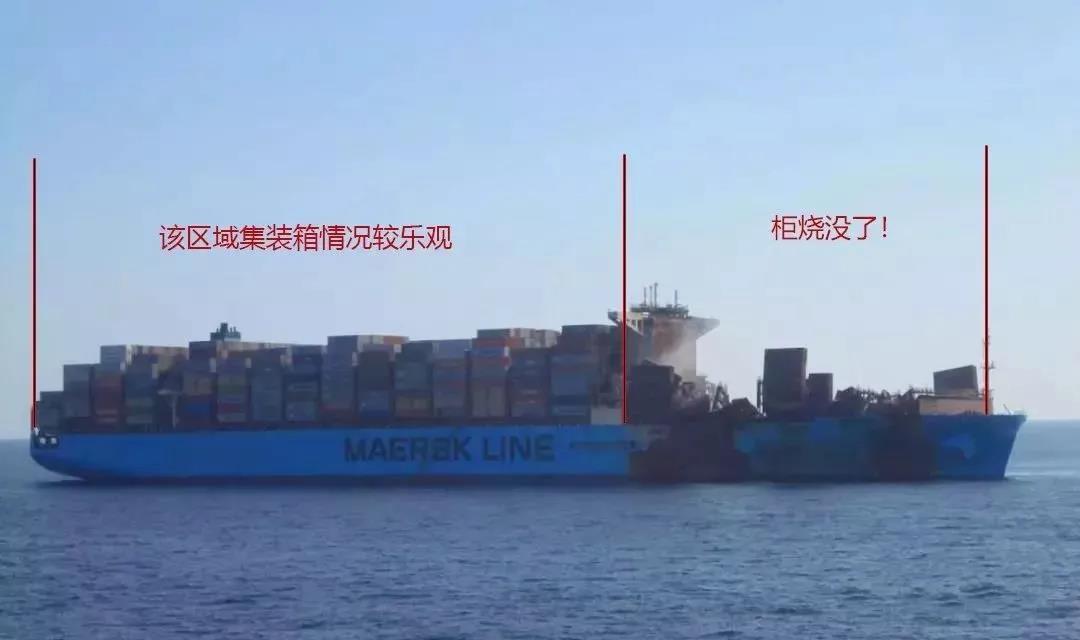 令外貿(mào)人眼前一黑的四個(gè)字—“共同海損”，再不了解就遲了