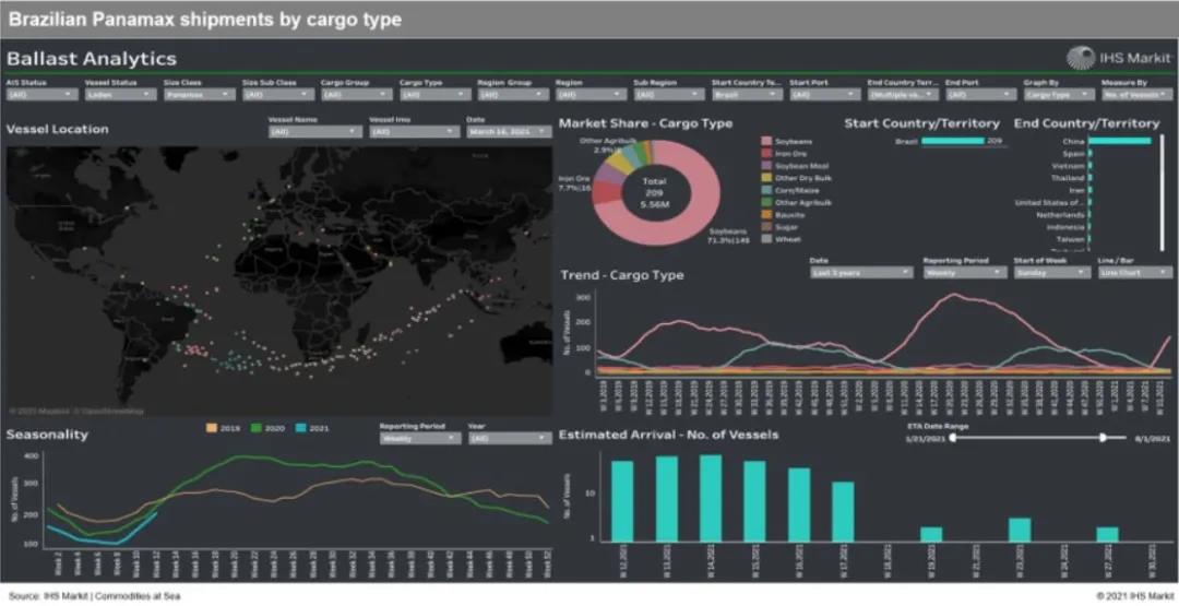 二季度干散貨運(yùn)價(jià)有下行風(fēng)險(xiǎn)