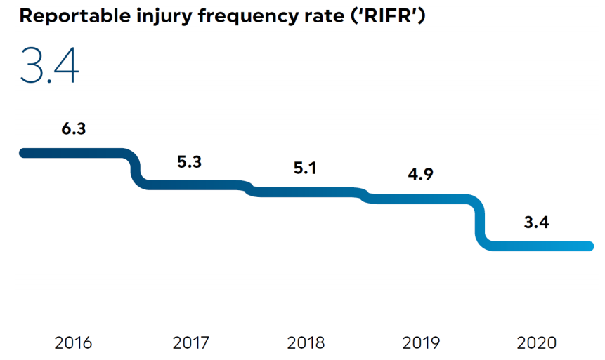 買(mǎi)碼頭買(mǎi)船公司甚至投資F1，是路子野還是手筆大？