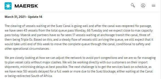 取消訂艙！運(yùn)力直線下降！爆艙持續(xù)4月底，運(yùn)價(jià)將大幅上漲！  