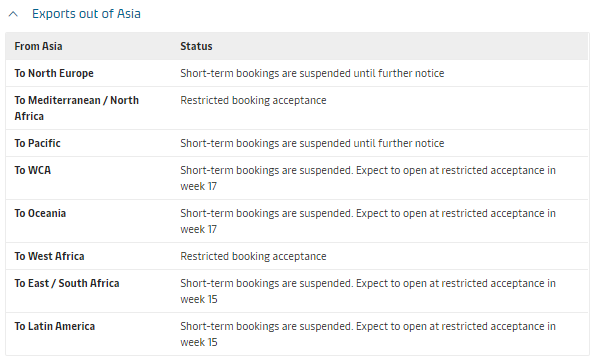 取消訂艙！運(yùn)力直線下降！爆艙持續(xù)4月底，運(yùn)價(jià)將大幅上漲！  