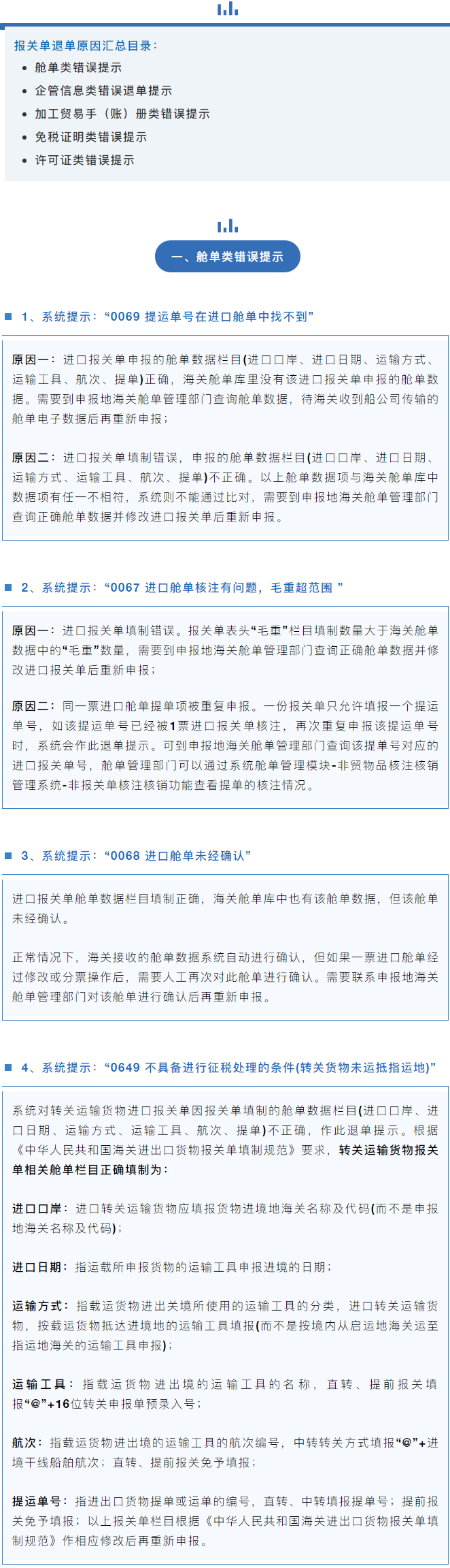 干貨收藏 | 海關(guān)報(bào)關(guān)單退單原因匯總及解決辦法