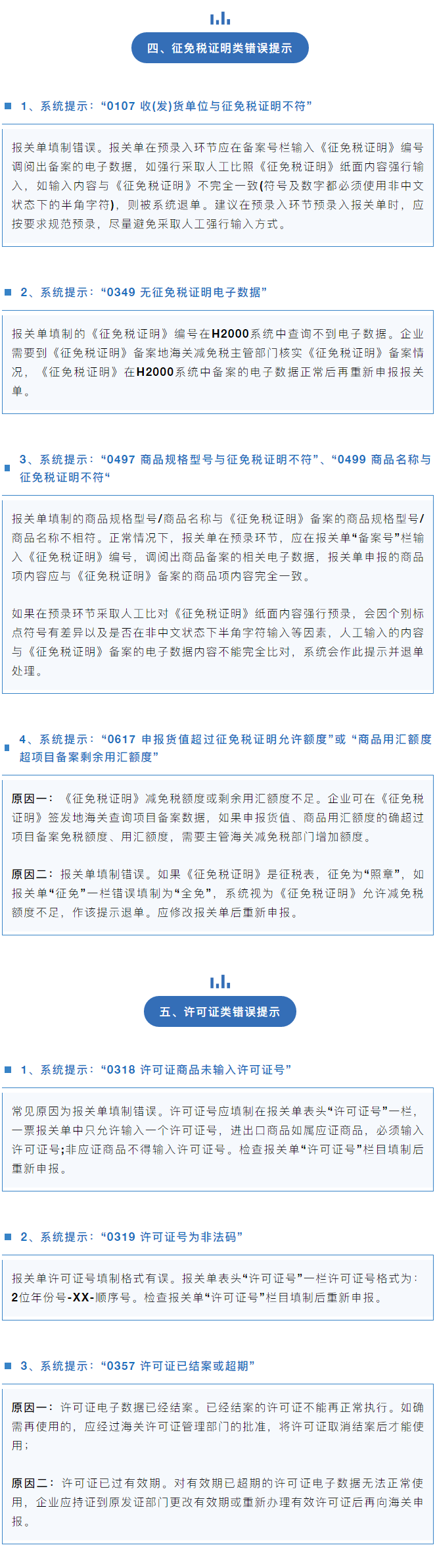 干貨收藏 | 海關(guān)報(bào)關(guān)單退單原因匯總及解決辦法