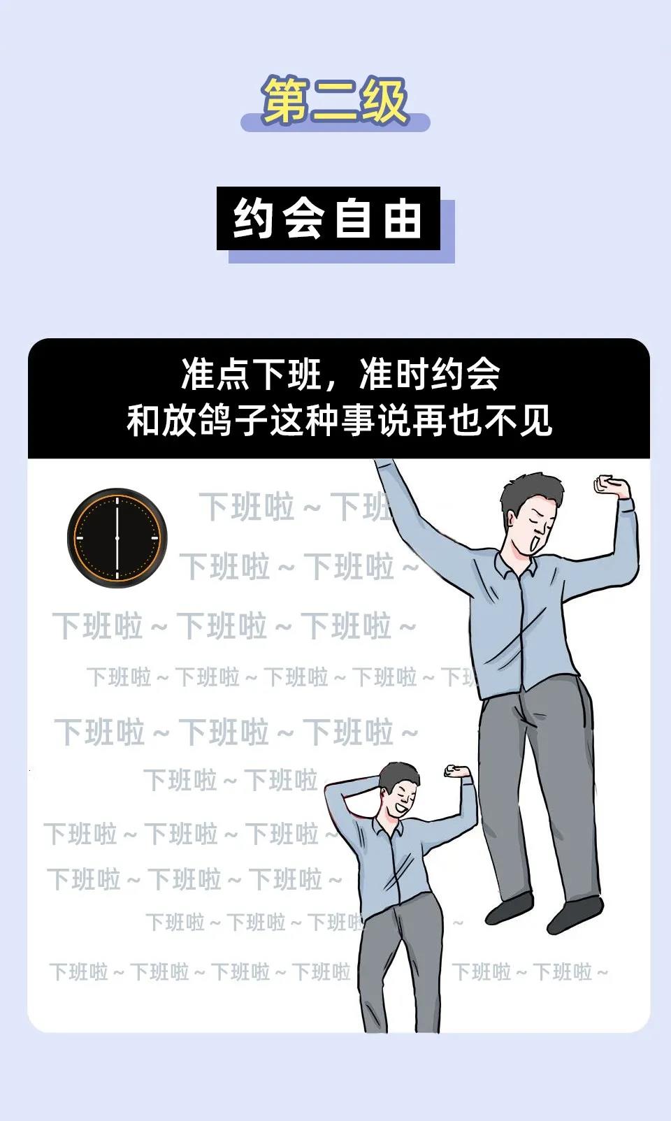跨境人的十級(jí)自由，能達(dá)到最高級(jí)的人真不簡(jiǎn)單！