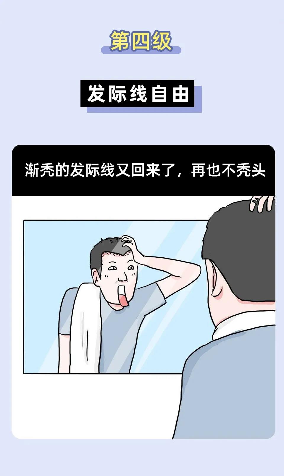 跨境人的十級(jí)自由，能達(dá)到最高級(jí)的人真不簡(jiǎn)單！