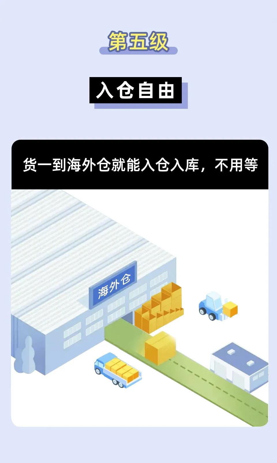 跨境人的十級(jí)自由，能達(dá)到最高級(jí)的人真不簡(jiǎn)單！