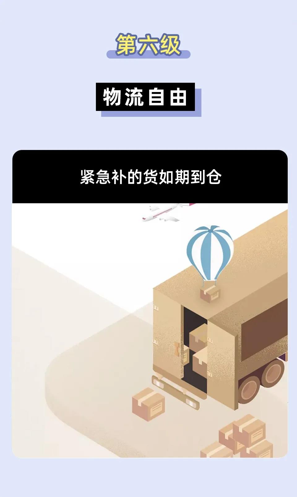 跨境人的十級(jí)自由，能達(dá)到最高級(jí)的人真不簡(jiǎn)單！