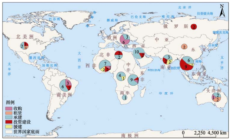 5年買入超10個港口項目，還不是因為我眼光好，資金足