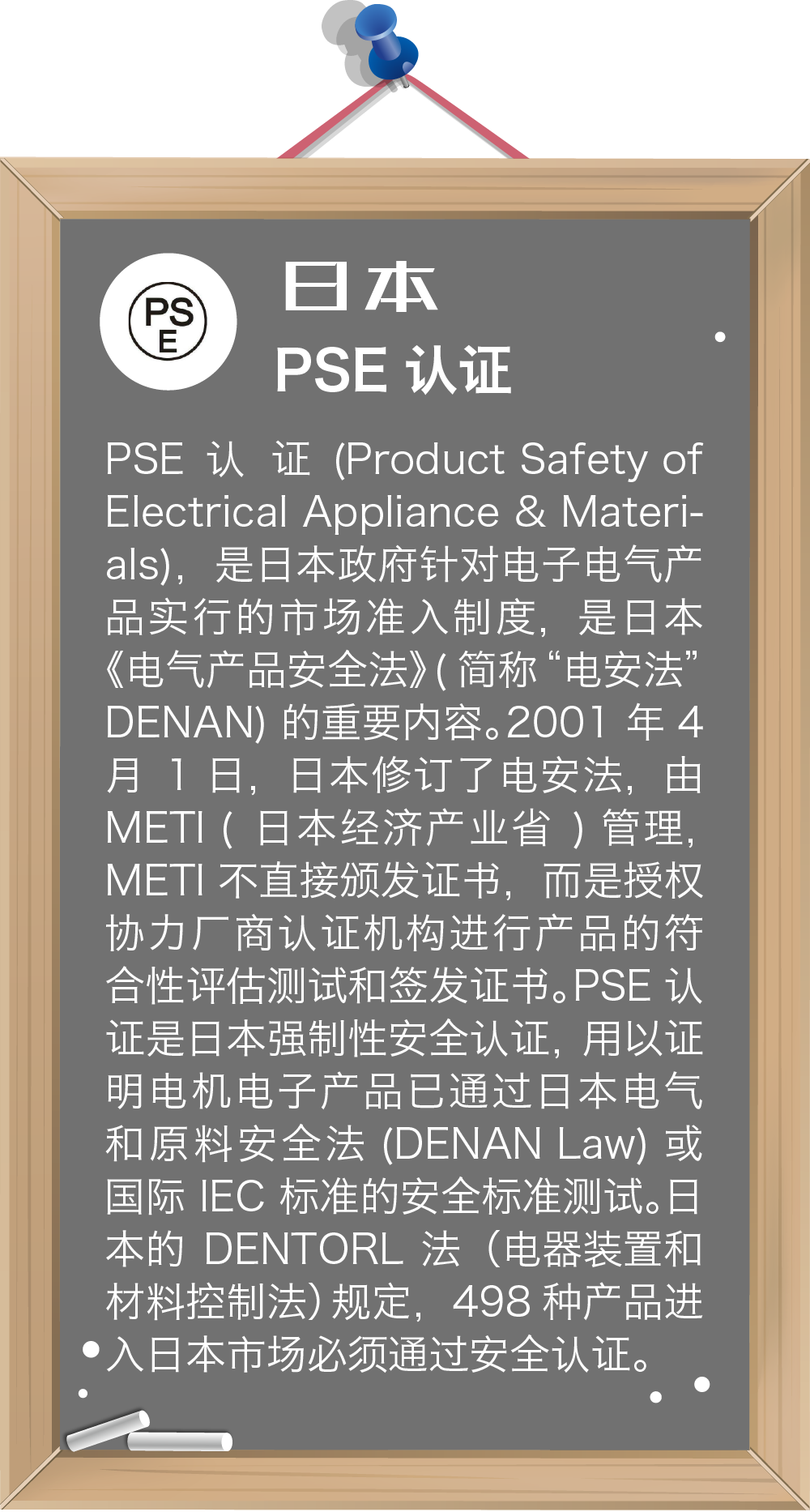 收藏！RCEP各成員國強制性認證  