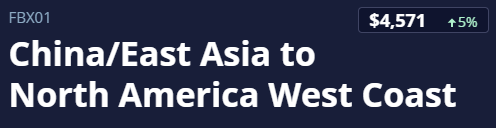 手把手教你寫外貿(mào)漲價(jià)函，成功率極高的金句都給你整理好了！