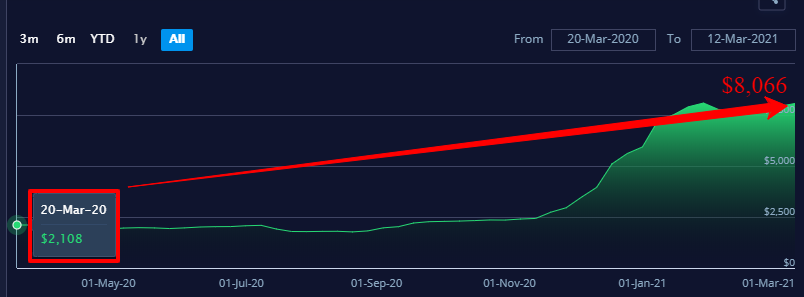 手把手教你寫外貿(mào)漲價(jià)函，成功率極高的金句都給你整理好了！