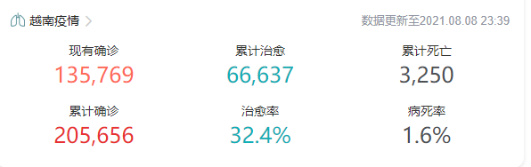 預(yù)警！超7萬家企業(yè)倒閉！這個(gè)國家將成下一個(gè)“超級(jí)傳播國”？