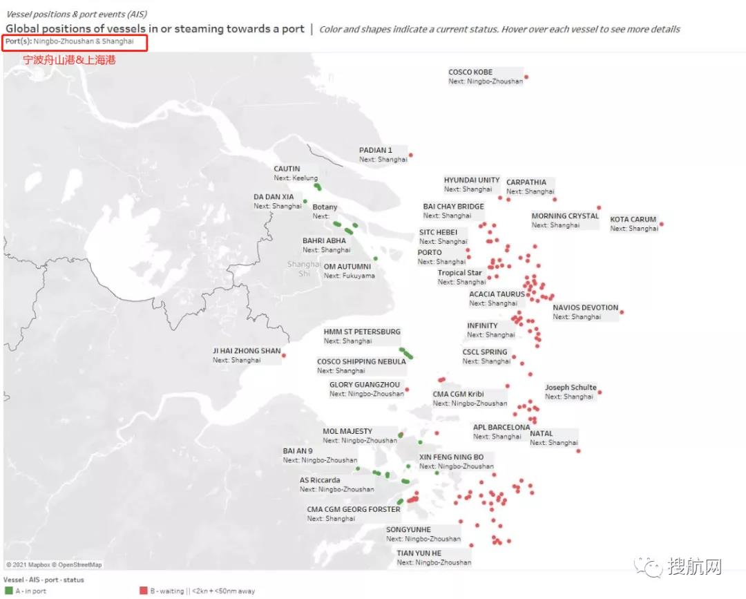 寧波上海美西港口均陷擁堵！港口容量不足將成為日益嚴(yán)重的問題