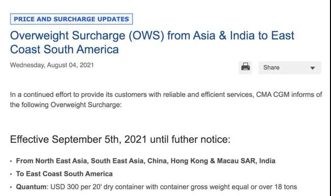 暴漲500%！中美運(yùn)費(fèi)破2萬美元?jiǎng)?chuàng)新高，多家船司繼續(xù)上調(diào)附加費(fèi)！