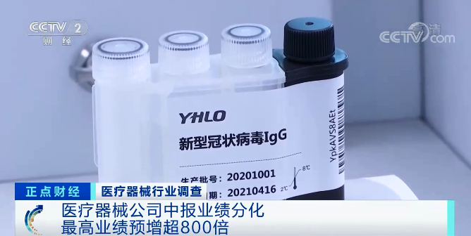 出口暴增長258%！公司業(yè)績預(yù)增超800倍！上半年，這個行業(yè)有點火！