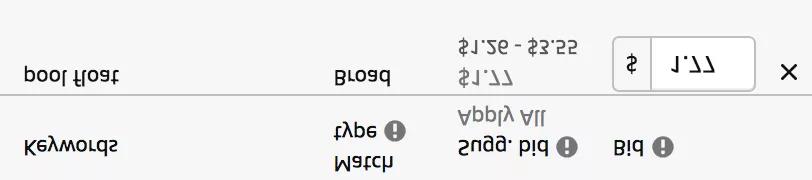 亞馬遜廣告成本再次瘋漲！哪些引流大法值得借鑒