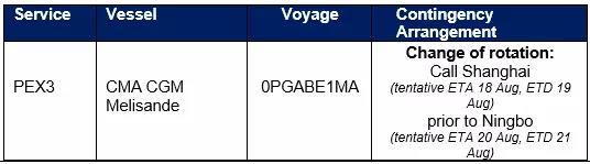 梅山碼頭關(guān)閉，船公司宣布跳港改道上海，受影響的航名航次匯總！