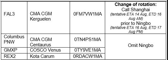 梅山碼頭關(guān)閉，船公司宣布跳港改道上海，受影響的航名航次匯總！