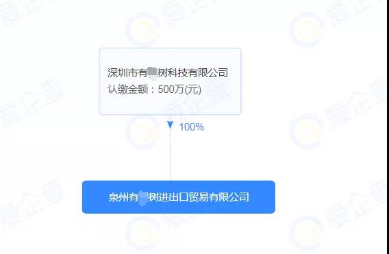 這種“老鼠屎”賣家，封了活該！