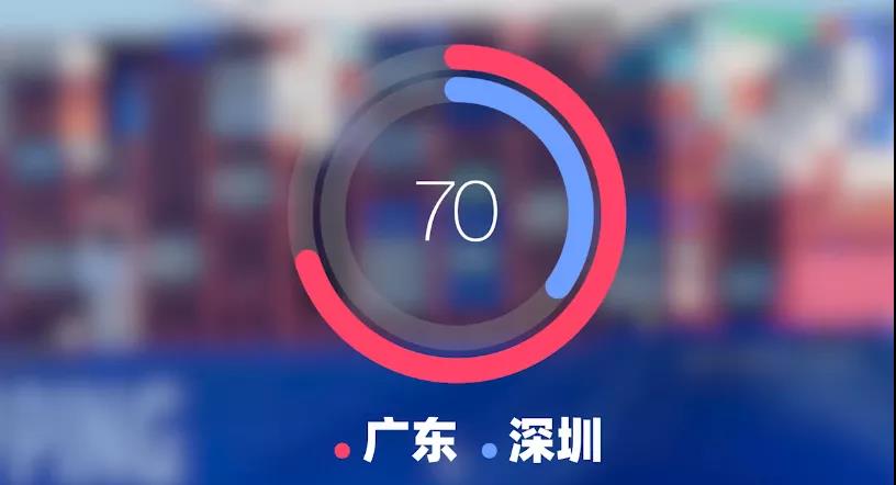 太慘烈！幾乎所有中國(guó)跨境電商賣(mài)家都要關(guān)店！