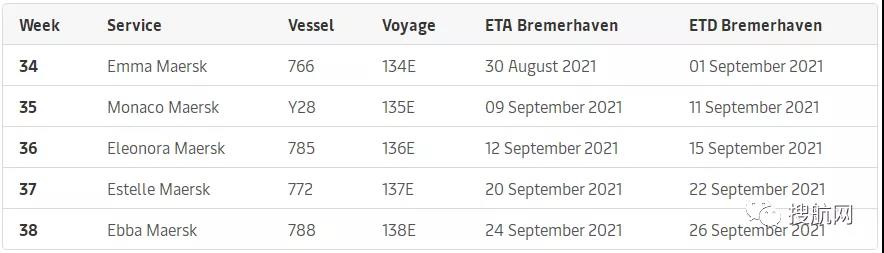 409艘集裝箱船！270萬個(gè)集裝箱在港口外等待卸貨！梅山碼頭計(jì)劃下周重新開放？