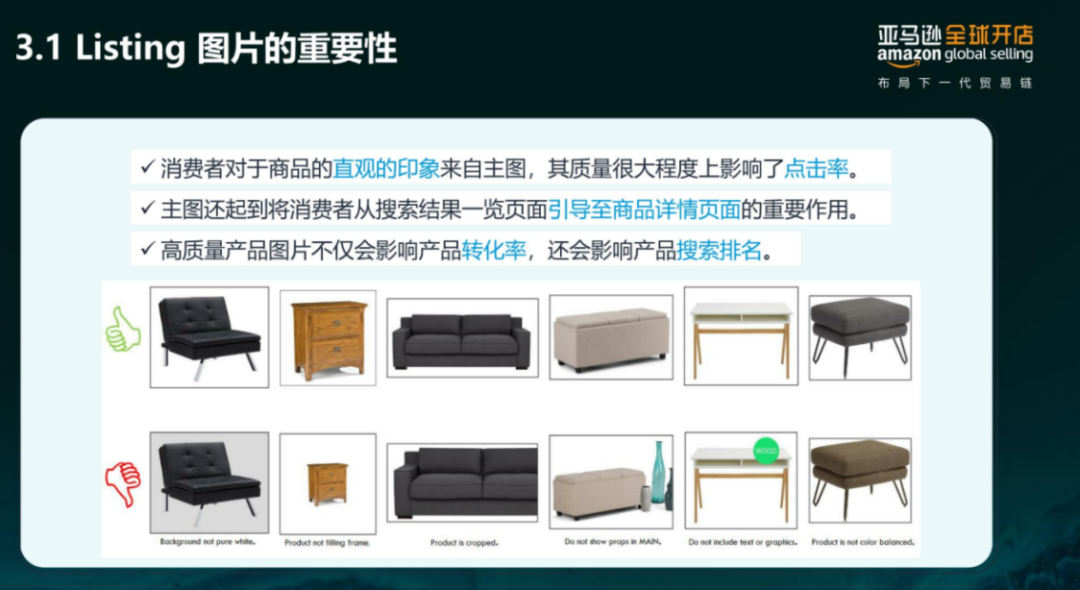 亞馬遜每天多少流量被廢棄？Listing圖片這樣優(yōu)化才有用
