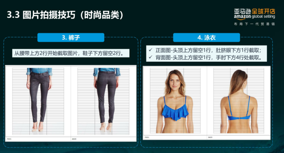 亞馬遜每天多少流量被廢棄？Listing圖片這樣優(yōu)化才有用