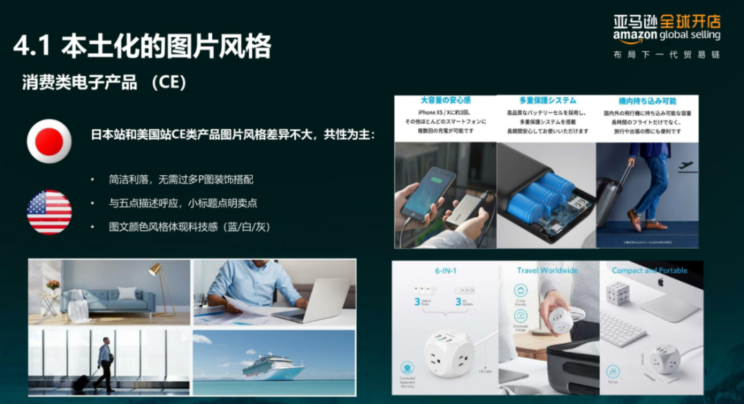 亞馬遜每天多少流量被廢棄？Listing圖片這樣優(yōu)化才有用