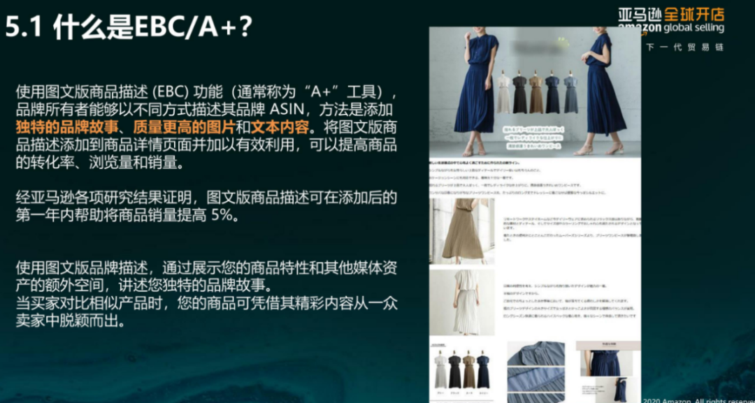 亞馬遜每天多少流量被廢棄？Listing圖片這樣優(yōu)化才有用