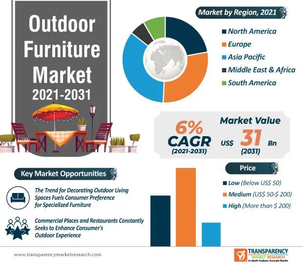 市值已超170億美元！賣家一看就知道香