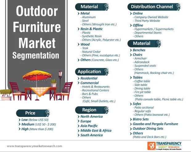 市值已超170億美元！賣家一看就知道香