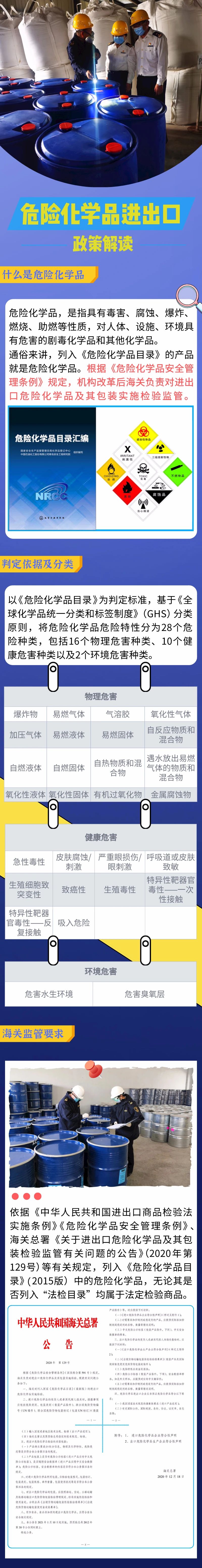 【商品檢驗】危險化學(xué)品進出口申報指南