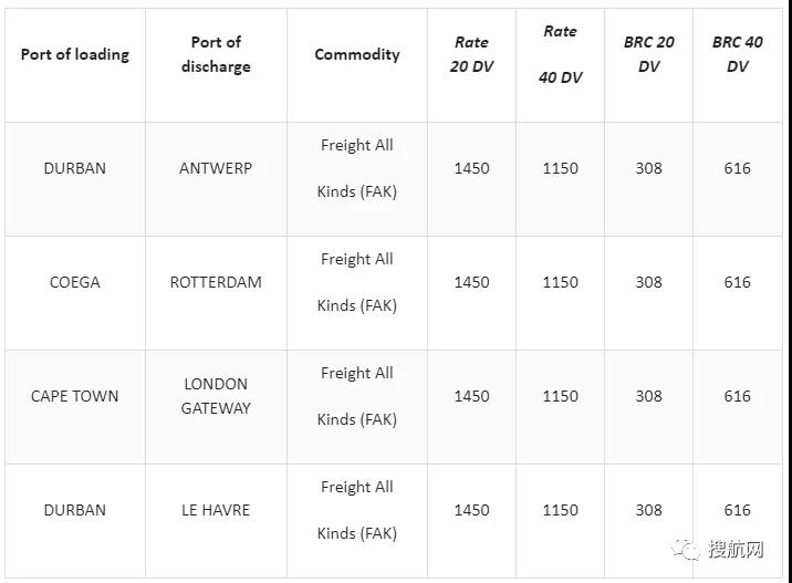 運費上調(diào)9月起生效！達(dá)飛和地中海宣布新費率
