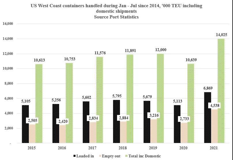 真巧！兩個34%！