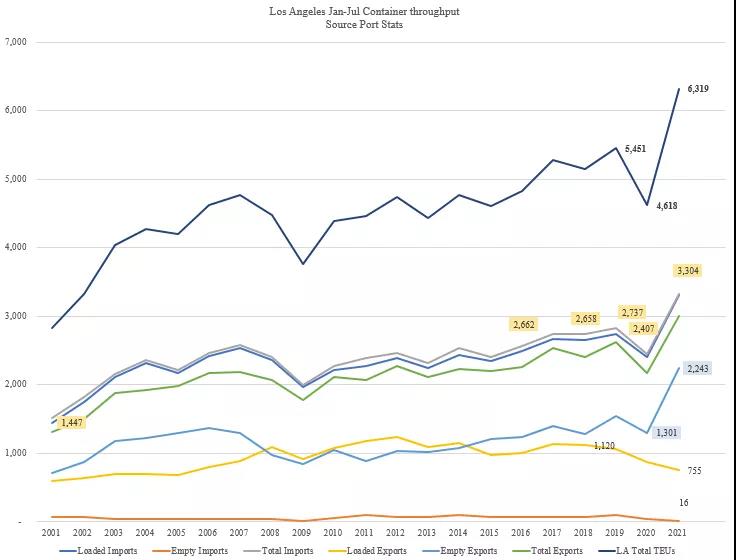 真巧！兩個34%！