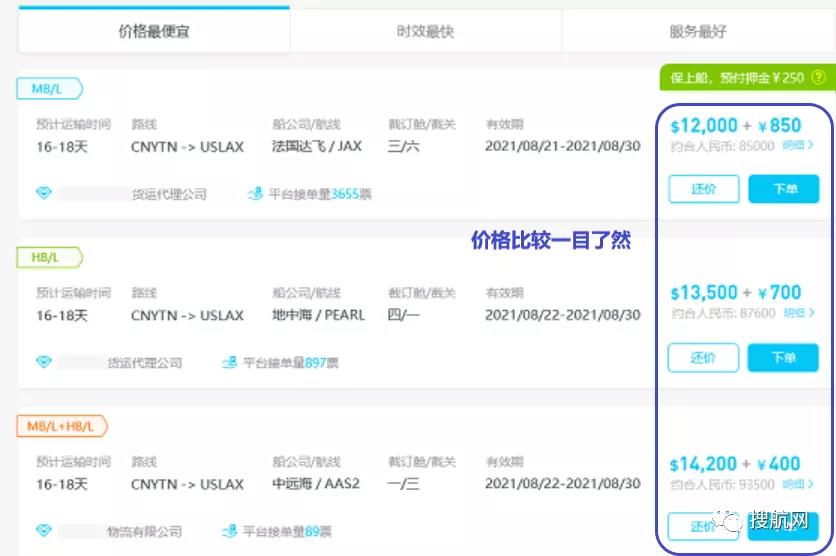 搶光了！“亞航易”物流電商平臺一上線，大量美歐線艙位就被一搶而空！