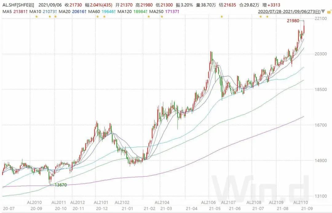 尚無(wú)確切消息表明幾內(nèi)亞政變會(huì)對(duì)海運(yùn)業(yè)務(wù)產(chǎn)生影響