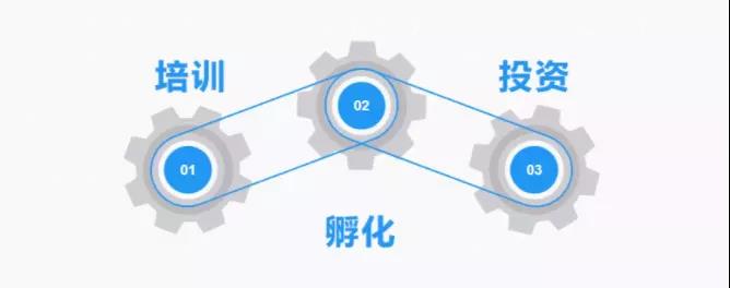 太卑微？百億大賣通拓搞培訓(xùn)！原因竟是......