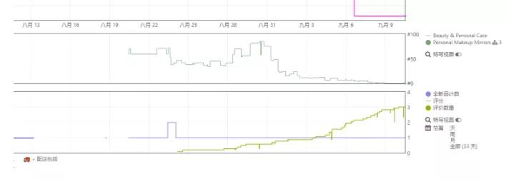 被封180+店鋪，凍結(jié)1.4億貨款，但深圳大賣卷土重來(lái)只是一瞬間？