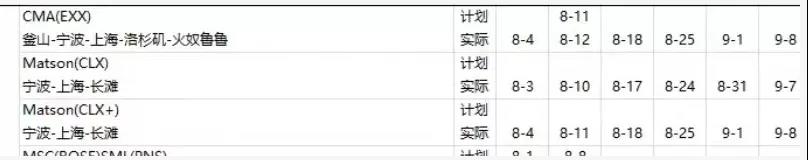 美森正班加班船如何區(qū)分？