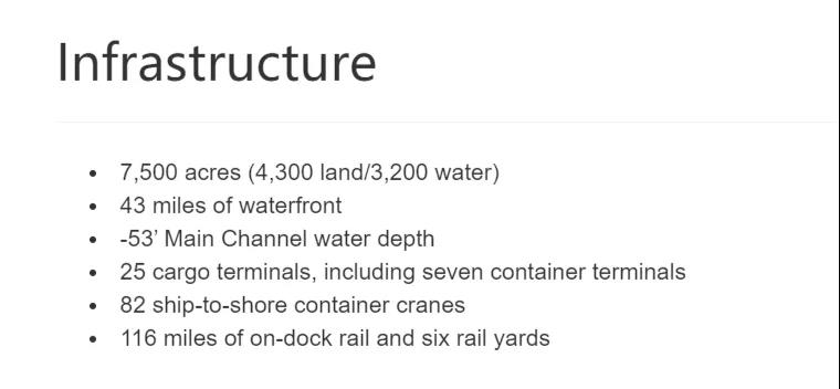 6天卸不完1774TEU的船，問(wèn)題出在哪？