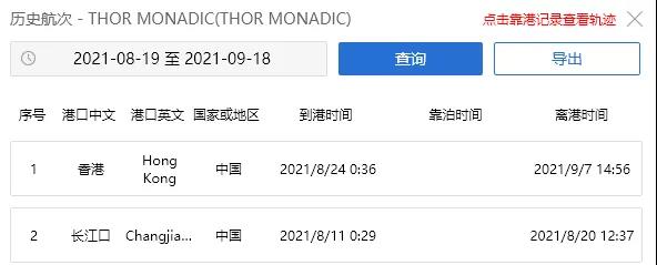 突發(fā)！一貨船15名船員確診，船長(zhǎng)因隱瞞船員病情在香港被捕，涉及我國(guó)多個(gè)港口
