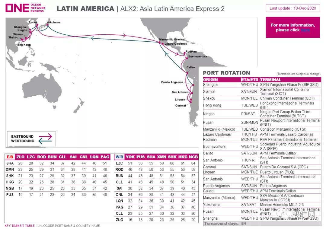 集裝箱船又?叕出現(xiàn)疫情！MSC一大型集裝箱船船員確診，曾掛靠上海/寧波/深圳/廈門
