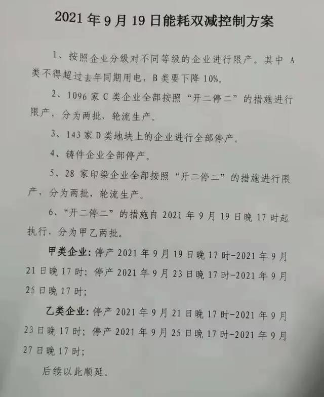 你的訂單恐將延期！全國(guó)多省拉閘限電，企業(yè)停產(chǎn)減產(chǎn)！所因?yàn)楹危? data-filename=